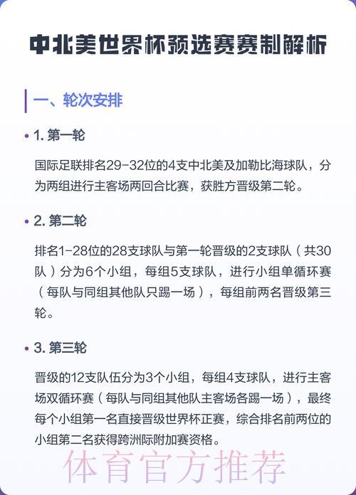世界杯预选赛及东道主参赛资格探讨