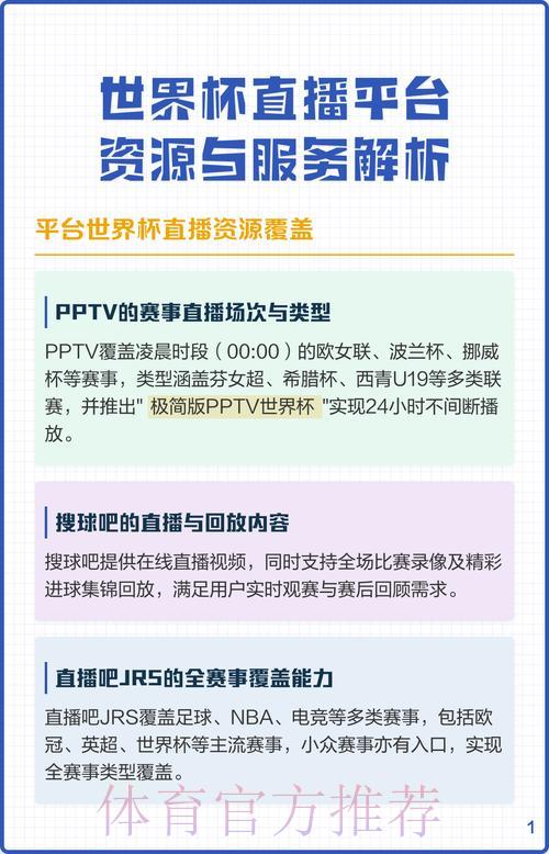 世界杯比分结果中心