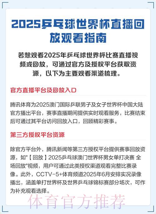 世界杯比分结果中心