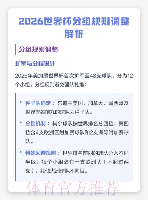 世界杯比分结果中心