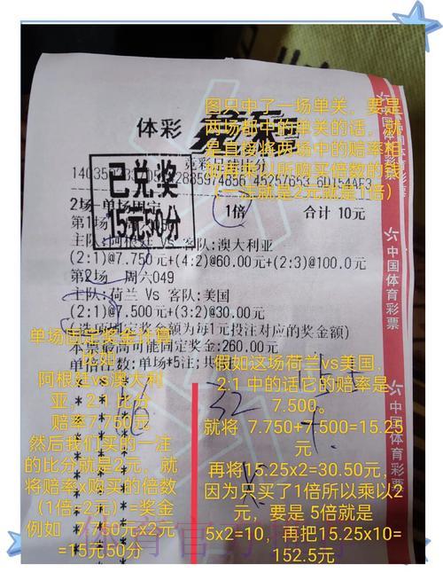 世界杯比分结果中心