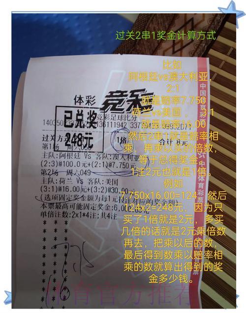 世界杯竞猜达人的实战投注心得分享 世界杯竞猜达人的实战投注心得分享