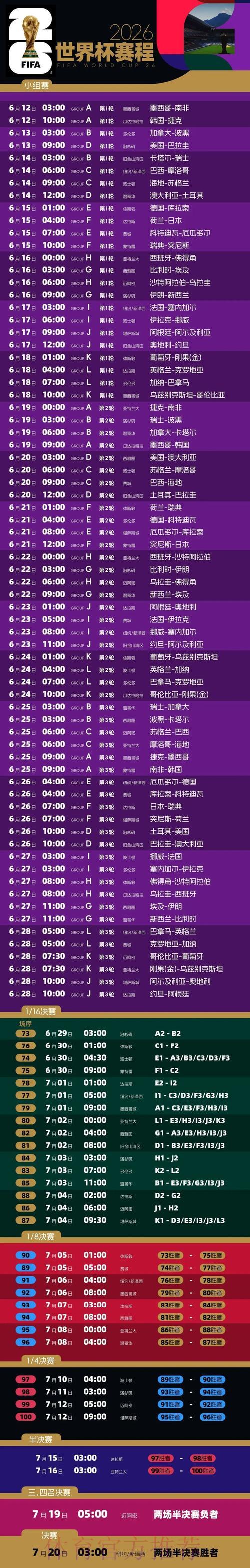 世界杯比分结果中心