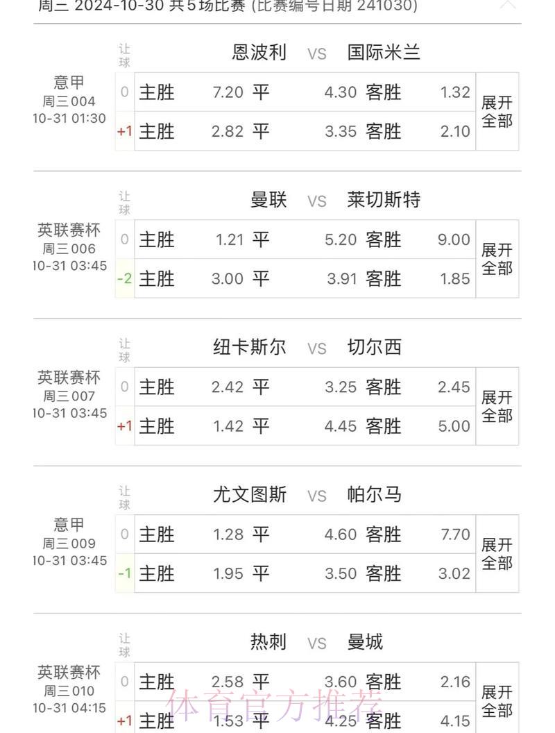 世界杯比分结果中心