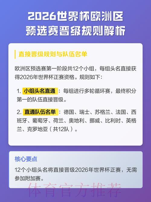 世界杯比分结果中心