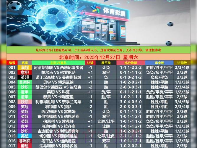 世界杯比分结果中心