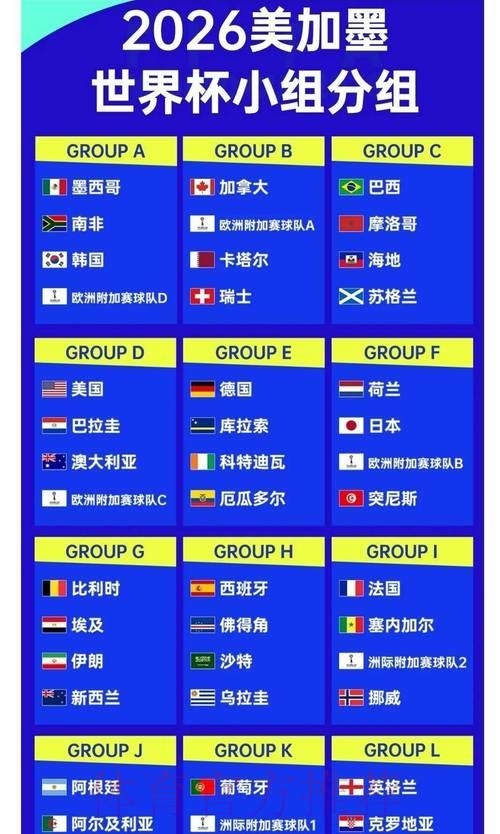 世界杯比分结果中心