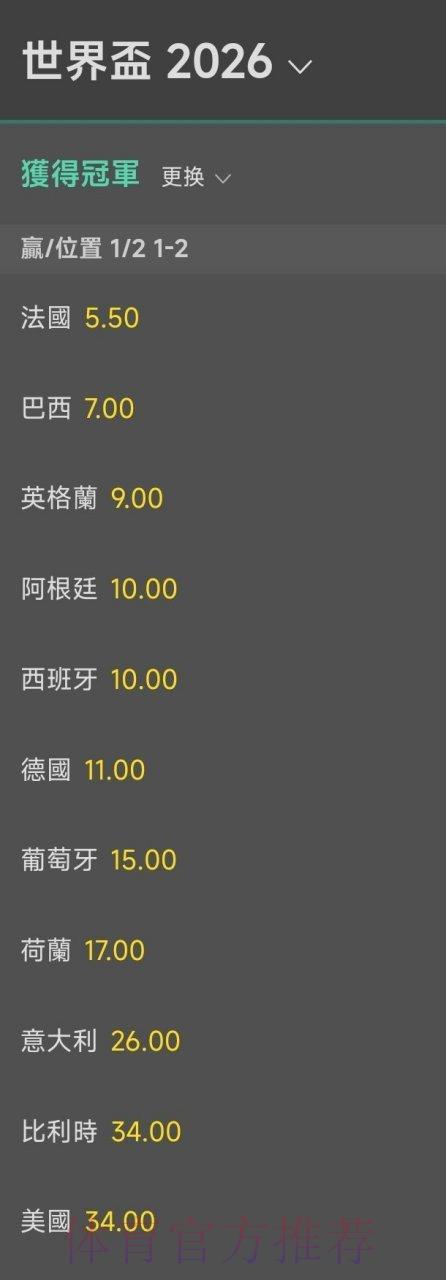 2026世界杯夺冠赔率解析：哪些关键因素会左右赔率走势？