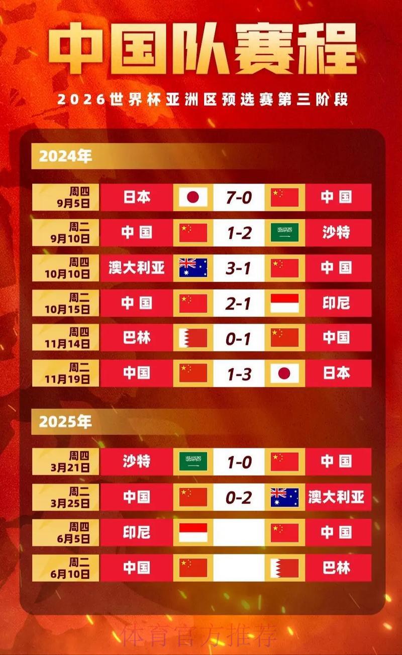 2026年世界杯竞猜攻略与赔率风险把控指南 2026年世界杯竞猜攻略与赔率风险把控指南