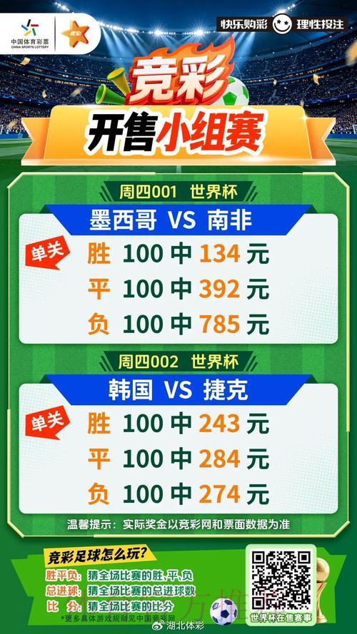 世界杯竞猜安全保障指南 世界杯竞猜安全保障指南