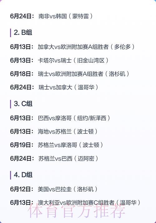 2026世界杯竞猜全攻略:夺冠热门盘点与冷门爆冷策略深度解析 2026世界杯竞猜全攻略:夺冠热门盘点与冷门爆冷策略深度解析