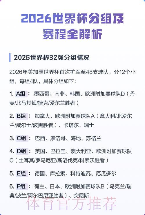 2026世界杯竞猜全攻略:夺冠热门盘点与冷门爆冷策略深度解析 2026世界杯竞猜全攻略:夺冠热门盘点与冷门爆冷策略深度解析