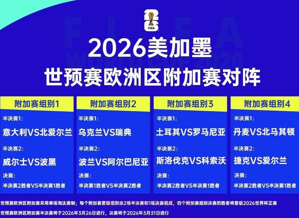 2026世界杯赛事比分官方权威发布平台 2026世界杯赛事比分官方权威发布平台