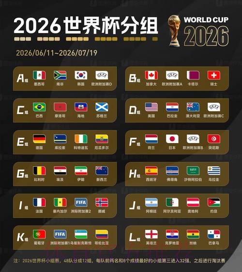 2026世界杯赛事比分官方权威发布平台 2026世界杯赛事比分官方权威发布平台