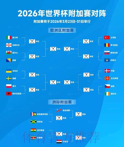 2026世界杯赛事比分官方权威发布平台 2026世界杯赛事比分官方权威发布平台