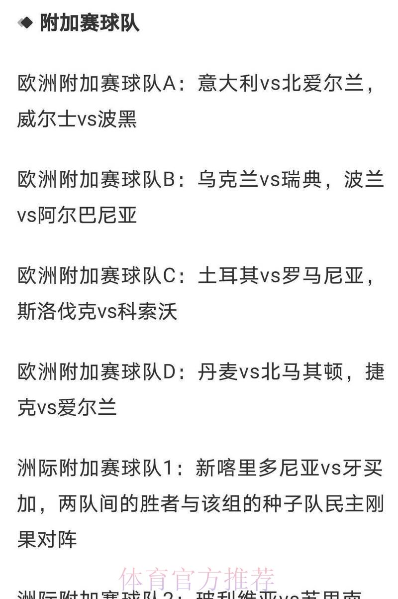 2026年世界杯冠军最新赔率深度解析 2026年世界杯冠军最新赔率深度解析