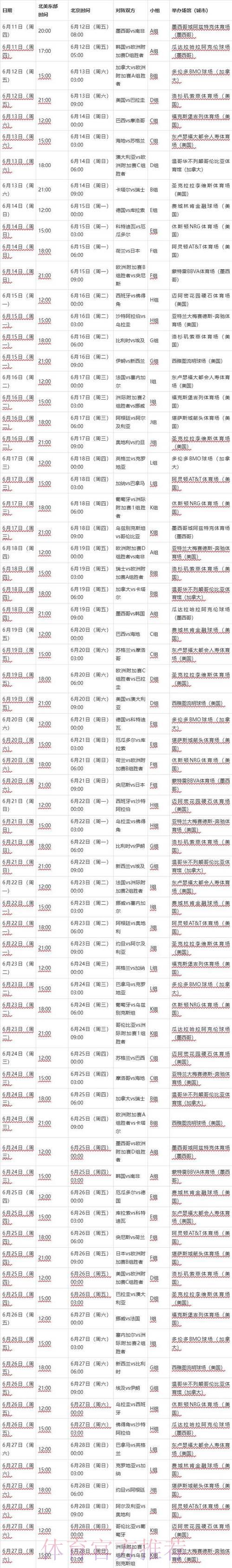 2026年世界杯赛事时间表完整查询攻略 2026年世界杯赛事时间表完整查询攻略