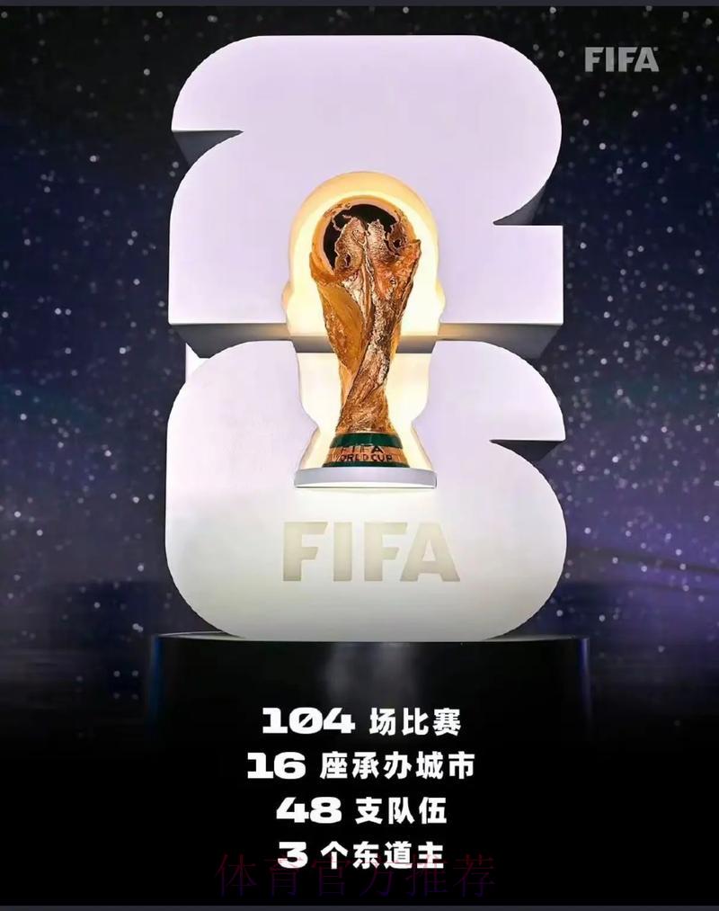 2026美加墨世界杯——争夺大力神杯的荣耀之战 2026美加墨世界杯——争夺大力神杯的荣耀之战