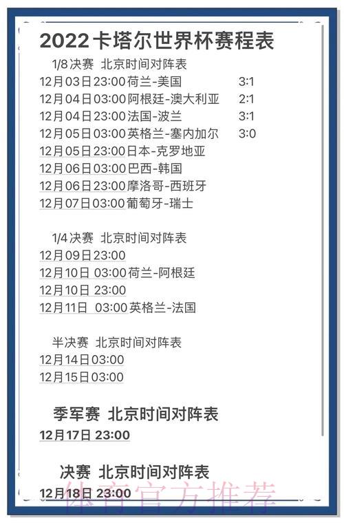 世界杯竞猜APP：顶级赛事预测技巧完全指南
