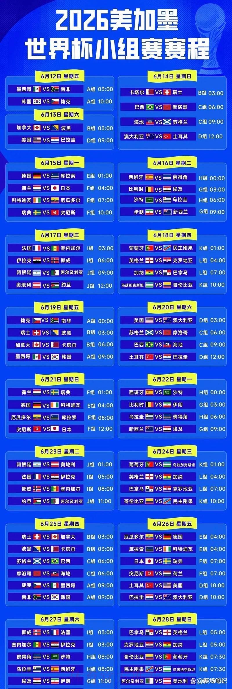 世界杯赛程时间表快速查询方法