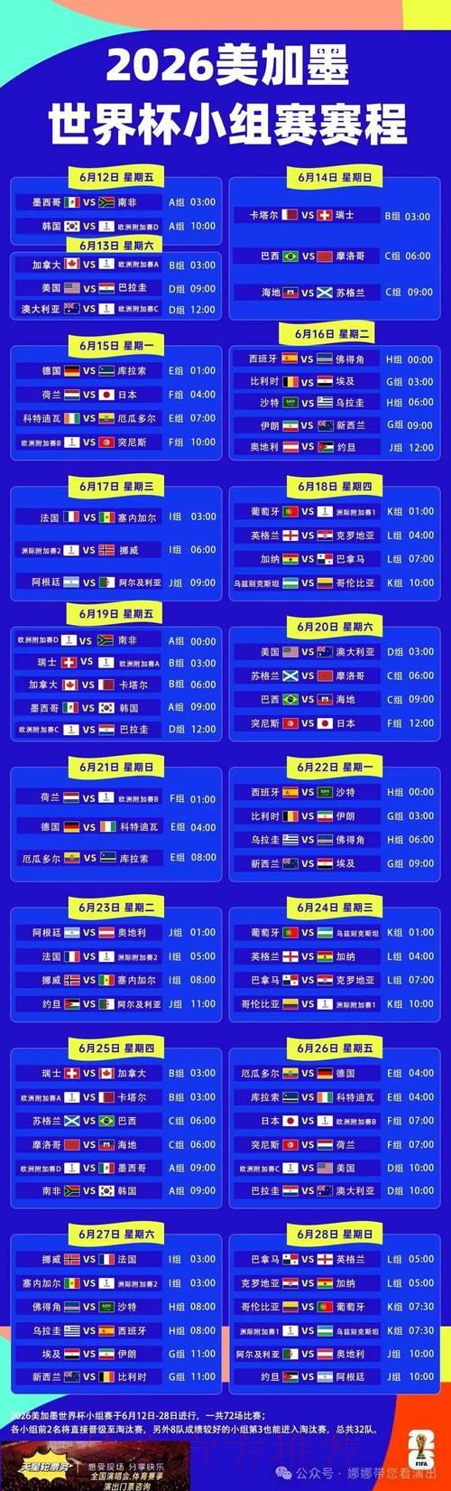 世界杯赛程时间表快速查询方法