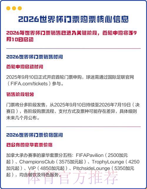 世界杯比分结果中心