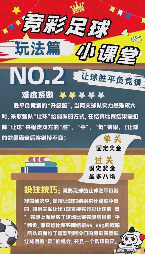 世界杯竞猜平台:高胜率下注技巧与必赢模式全解析 世界杯竞猜平台:高胜率下注技巧与必赢模式全解析