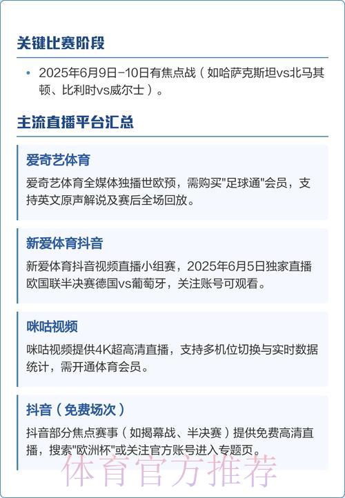 世界杯直播观看渠道全面汇总指南 世界杯直播观看渠道全面汇总指南