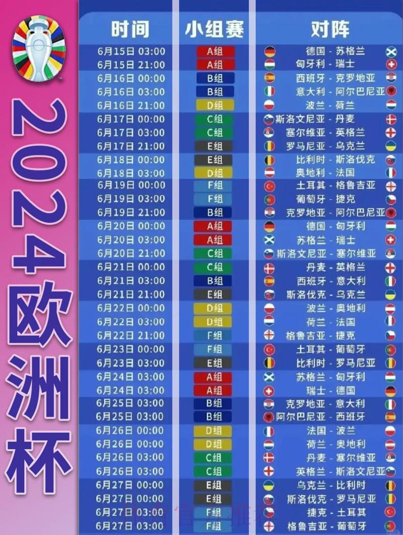 世界杯比分结果中心