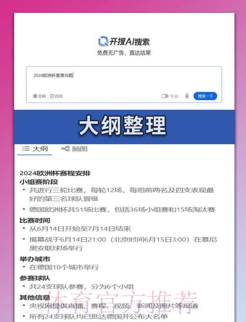世界杯淘汰赛赛程深度解析:影响晋级的核心关键因素 世界杯淘汰赛赛程深度解析:影响晋级的核心关键因素