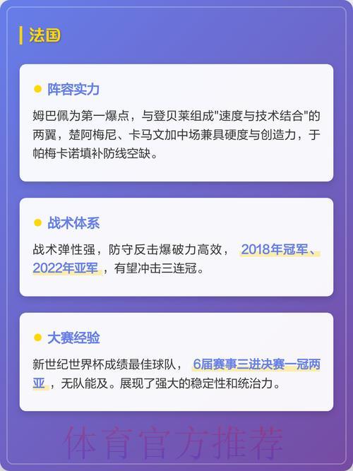 2026年世界杯夺冠热门球队深度解析与赛果预测 2026年世界杯夺冠热门球队深度解析与赛果预测