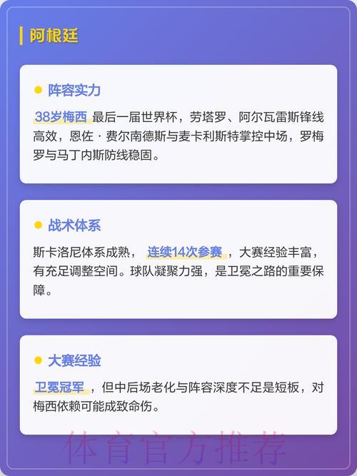 2026年世界杯夺冠热门球队深度解析与赛果预测 2026年世界杯夺冠热门球队深度解析与赛果预测