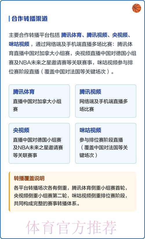 世界杯直播平台全攻略:最佳观看渠道与使用指南 世界杯直播平台全攻略:最佳观看渠道与使用指南