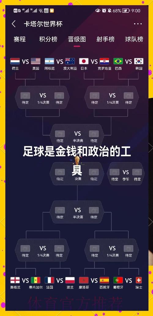 世界杯让球全解析:热门强队深度剖析 世界杯让球全解析:热门强队深度剖析