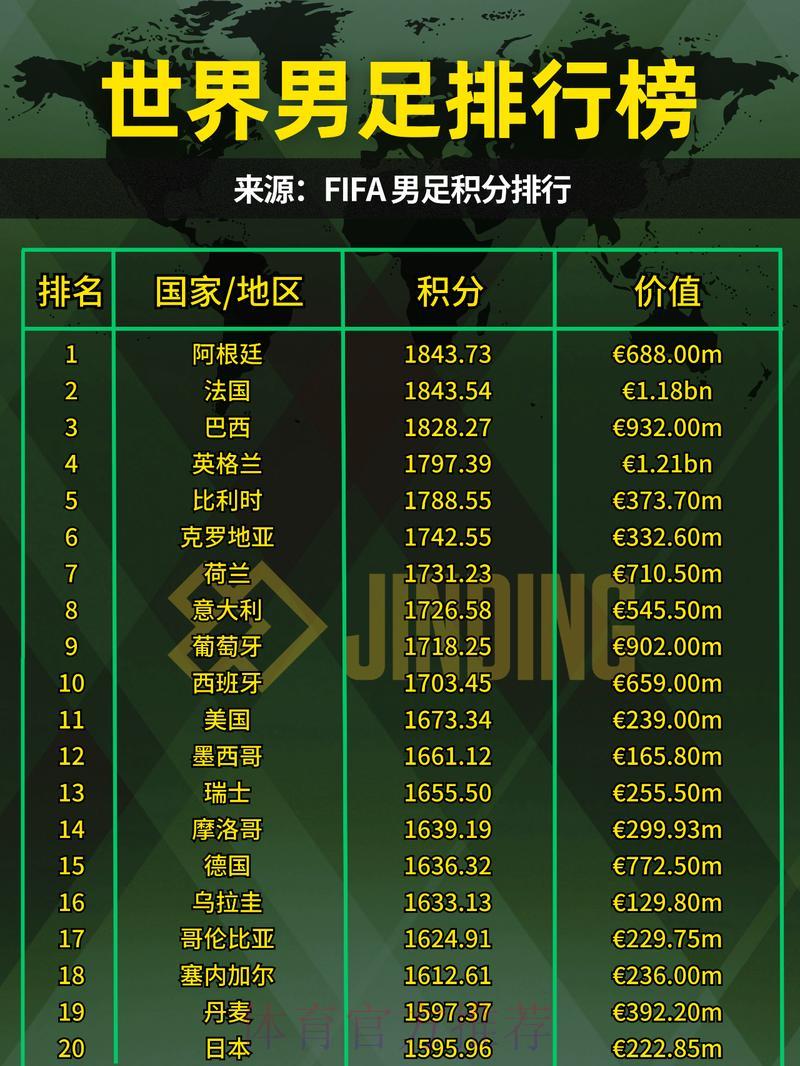 2023年世界杯顶级投注应用精选推荐