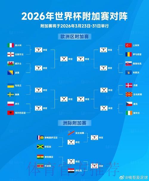 2026世界杯滚球安卓官方版下载完整教程 2026世界杯滚球安卓官方版下载完整教程