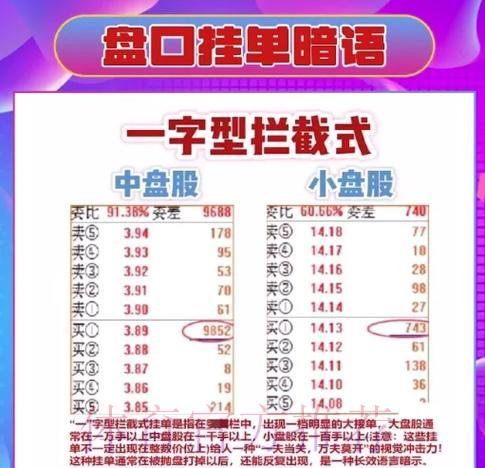 世界杯盘口走势全面解析指南