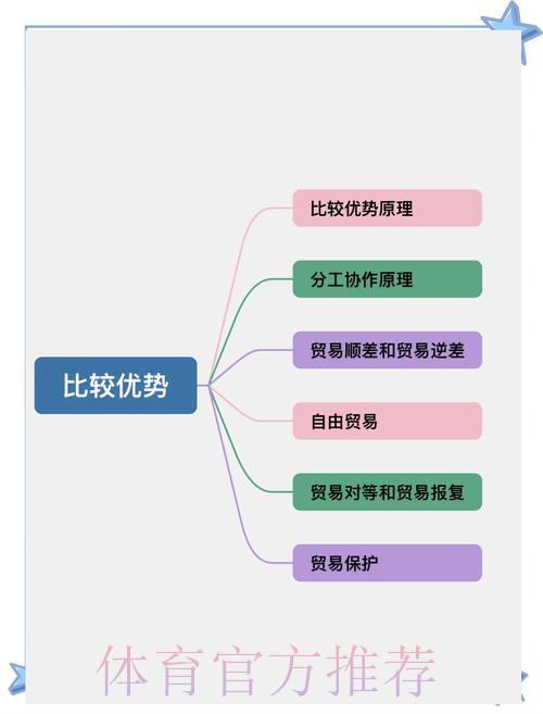 S16世界赛比分结果中心
